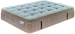 ΣΤΡΩΜΑ Pocket Spring 5-Zone Gel Memory Foam + Latex, Μονής Όψης (2)