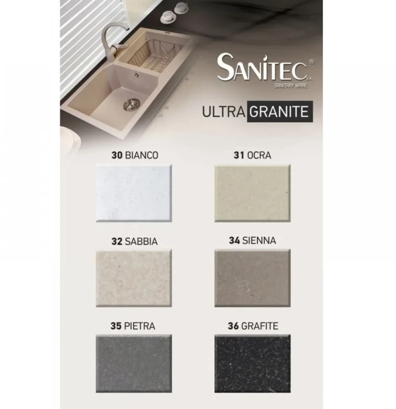 Νεροχύτης Γρανιτένιος Sanitec Ultra Granite 810 51 1B (Ø51) Βαρέως Τύπου Bianco