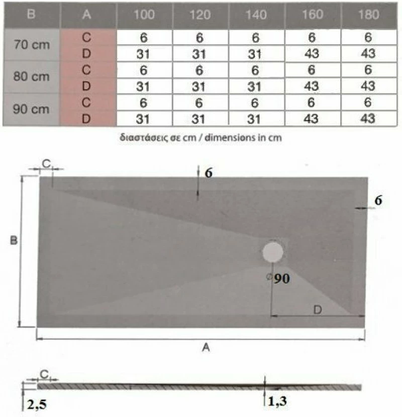 Ντουζιέρα Ορθογώνια Karag Pietra 90X170 Λευκή