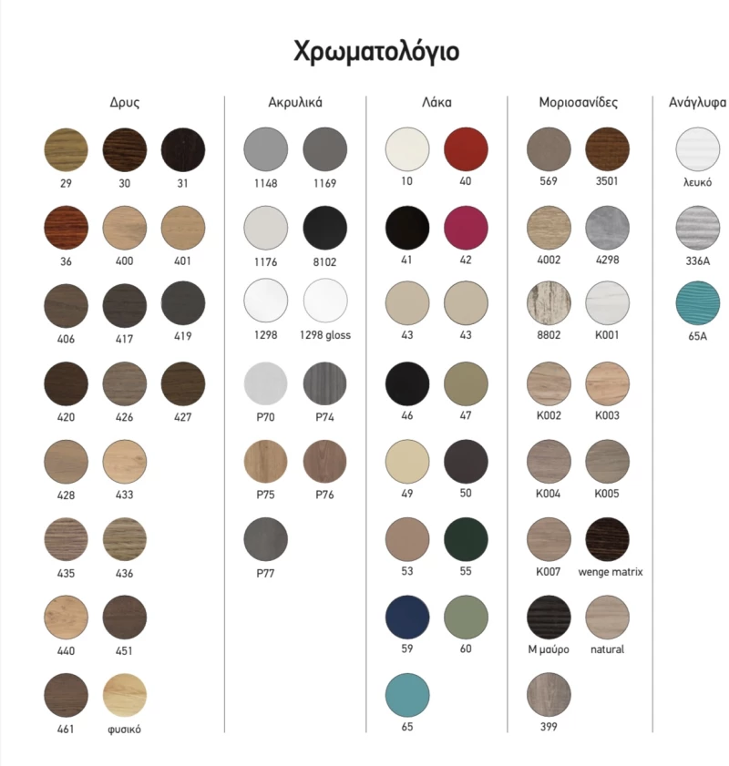 Βάση Επίπλου Μπάνιου MDF Ακρυλικό Mabo Marcella 100 cm Με Νιπτήρα