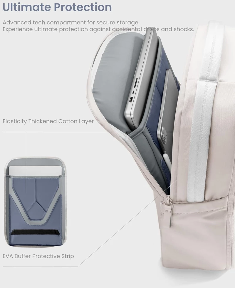 Tomtoc Voyage-T50 Laptop Backpack - Σακίδιο / Τσάντα Πλάτης & Μεταφοράς Laptop έως 15.6" & Tablet έως 12.9" - 20L - White (T50M1W1)