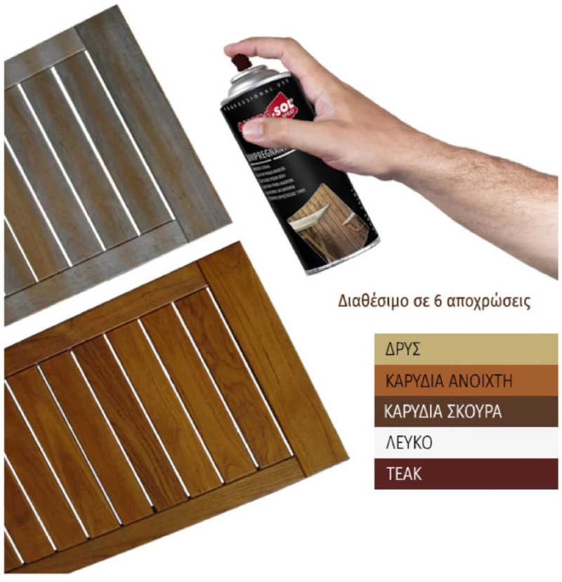ΣΠΡΕΙ ΒΕΡΝΙΚΙ ΕΜΠΟΤΙΣΜΟΥ ΑΧΡΩΜΟ 400ML AMBRO-SOL V407TR