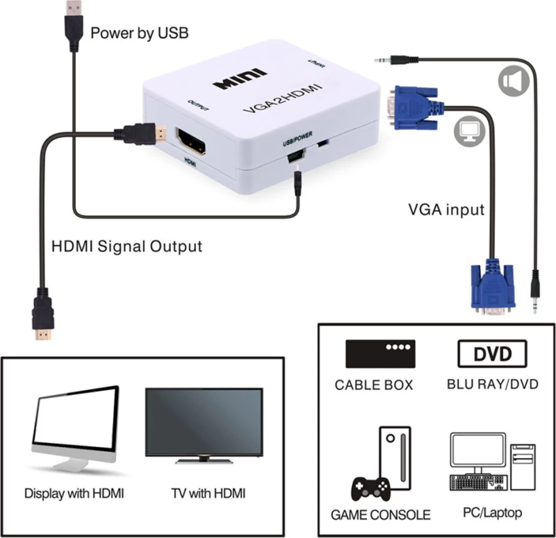 Aντάπτορας VGA TO HDMI AUDIO CONVERTER