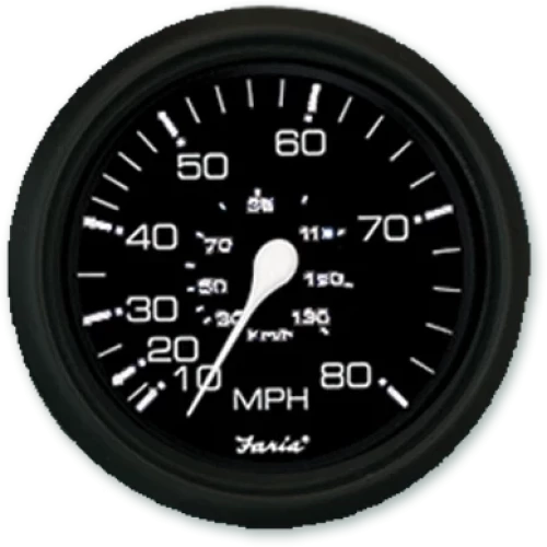 Μιλιόμετρο 80 MPH Μαύρο Faria