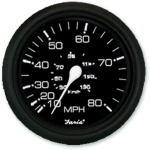 Μιλιόμετρο 80 MPH Μαύρο Faria
