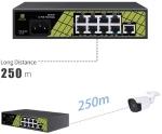 Conexpro GNT-P9109EA, 10/100M PoE switch, 9port (8 PoE + 1 UpLink), 802.3af/at