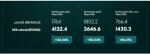 MikroTik E50UG, hEX refresh (2024)