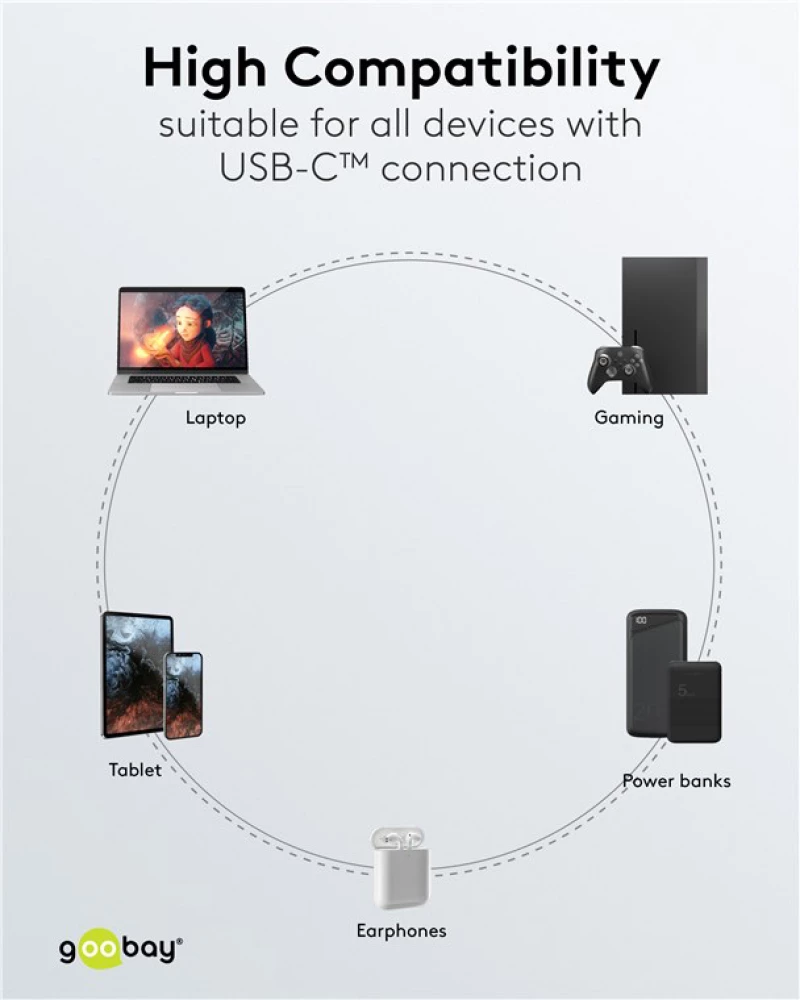 GOOBAY καλώδιο USB-C σε 2x USB-C 75739, 60W, 480Mbps, 1.5m, γκρι