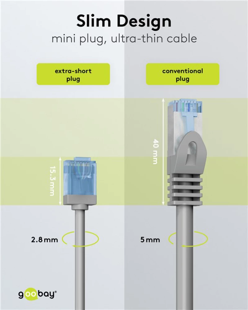 GOOBAY καλώδιο δικτύου 74225  CAT 6A U/UTP  slim  copper  10Gbps  5m  γκρι