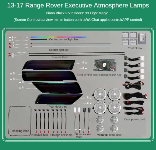 DiQ AMBIENT LIGHT (FK) RANGE ROVER SPORT mod. 2013-2021, Full Kit