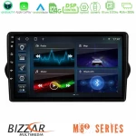 Bizzar m8² Series 8core Android14 4+32gb  Fiat Tipo 2015-2022 (Sedan) Navigation Multimedia Tablet 9" με Carplay & Android Auto u-m82-Ft0802