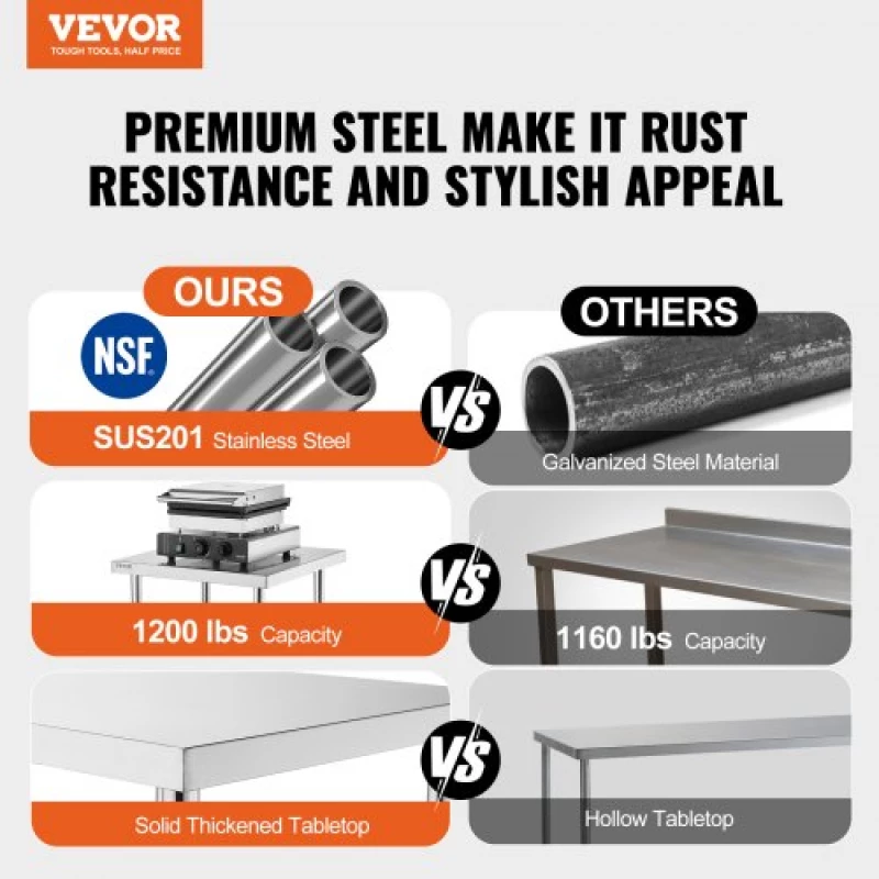 VEVOR Stainless Steel Food Prep Table Commercial Kitchen Work Table 18"x48"