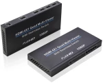HDMI 4x1 Quad Multi-viewer