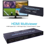 HDMI 4x1 Quad Multi-viewer