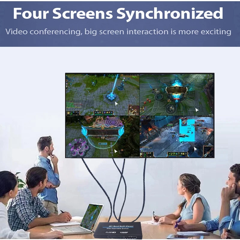 HDMI 4x1 Quad Multi-viewer