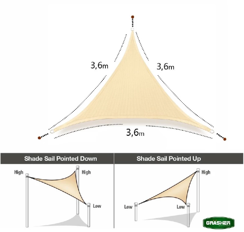 Grasher Ε220 Πανί σκίασης τρίγωνο με κρίκους 180gr/m²  5x5x5m Μπέζ / 103420