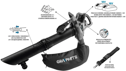 Graphite 58G036 leaf blower
