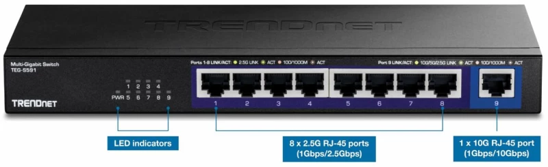Διακόπτης Trendnet TEG-S591
