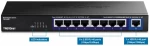 Διακόπτης Trendnet TEG-S591