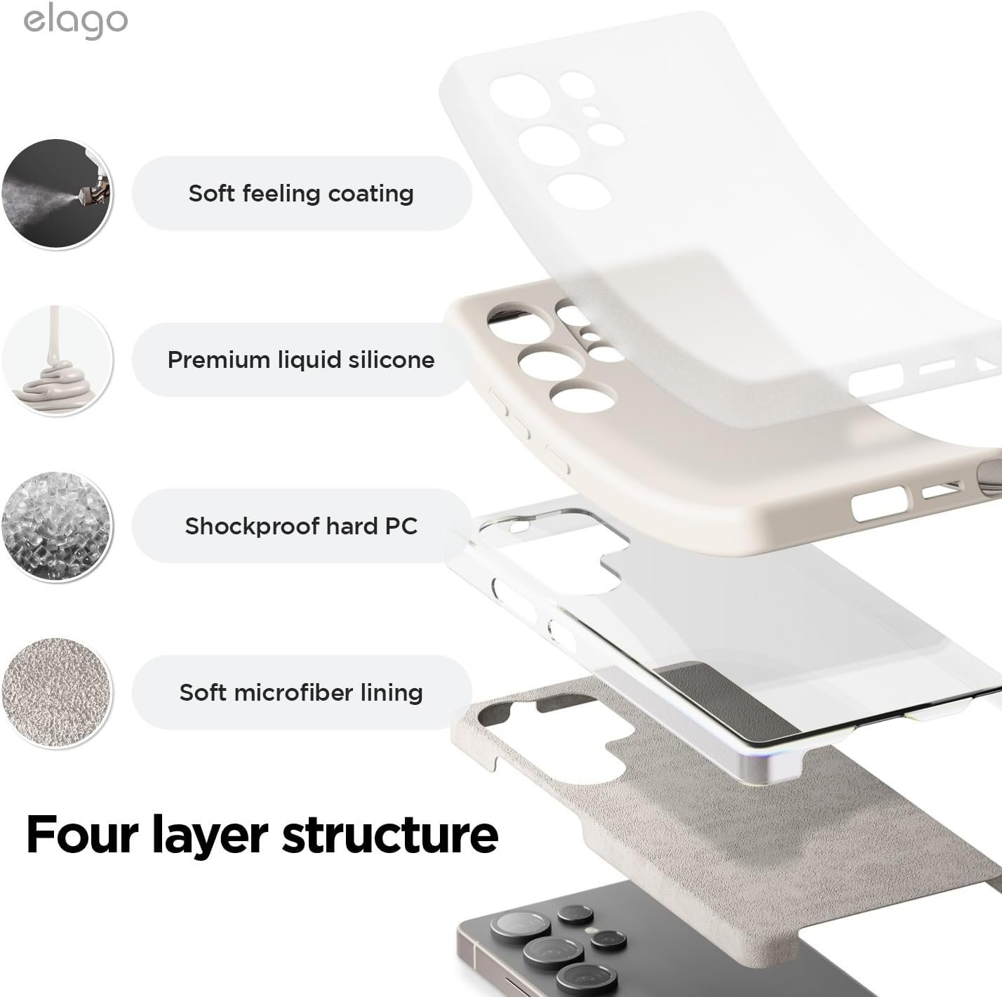 Θήκη Samsung Galaxy S25 Ultra Elago Silicone Case Premium Σιλικόνης - Stone (EGS25SC68-ST)