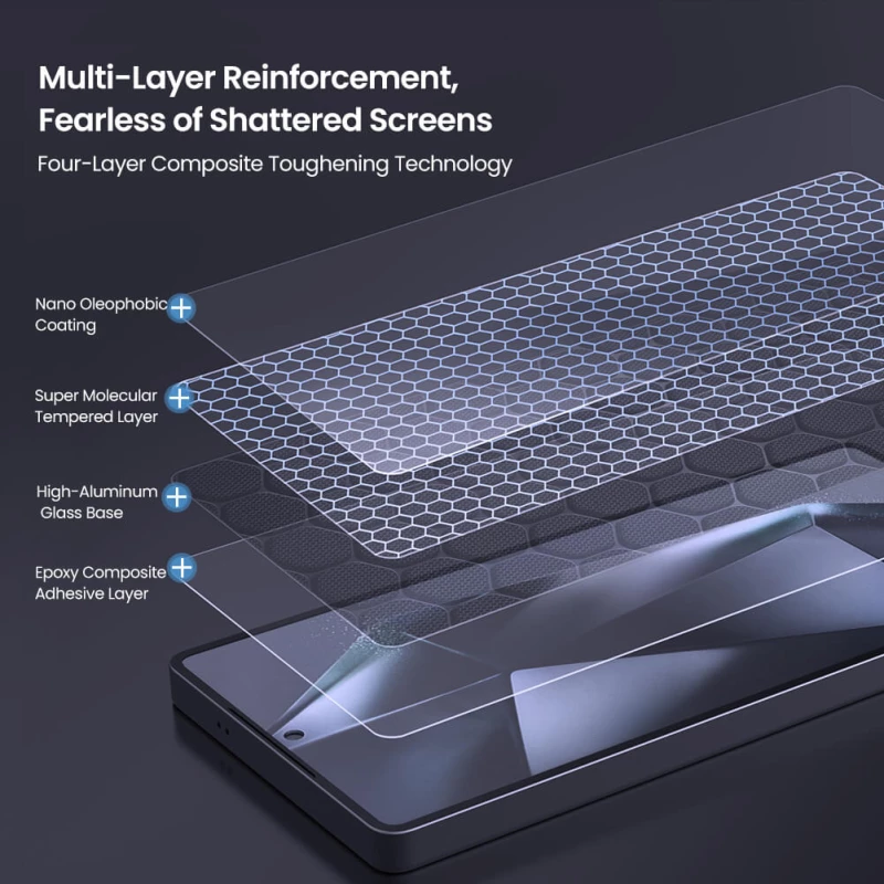 NILLKIN tempered glass 2.5D H+ Pro για Samsung Galaxy S25 Ultra