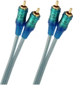 Oehlbach Ice Blue 1.5m