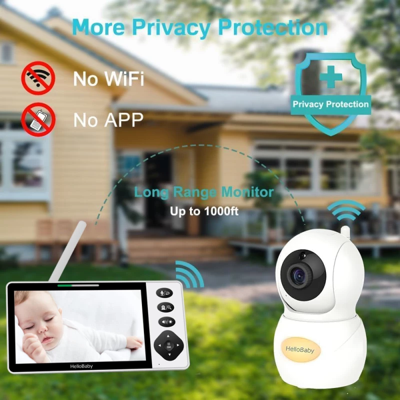 HELLOBABY ενδοεπικοινωνία μωρού HB6084L με κάμερα & οθόνη 5.5"  720p  PTZ