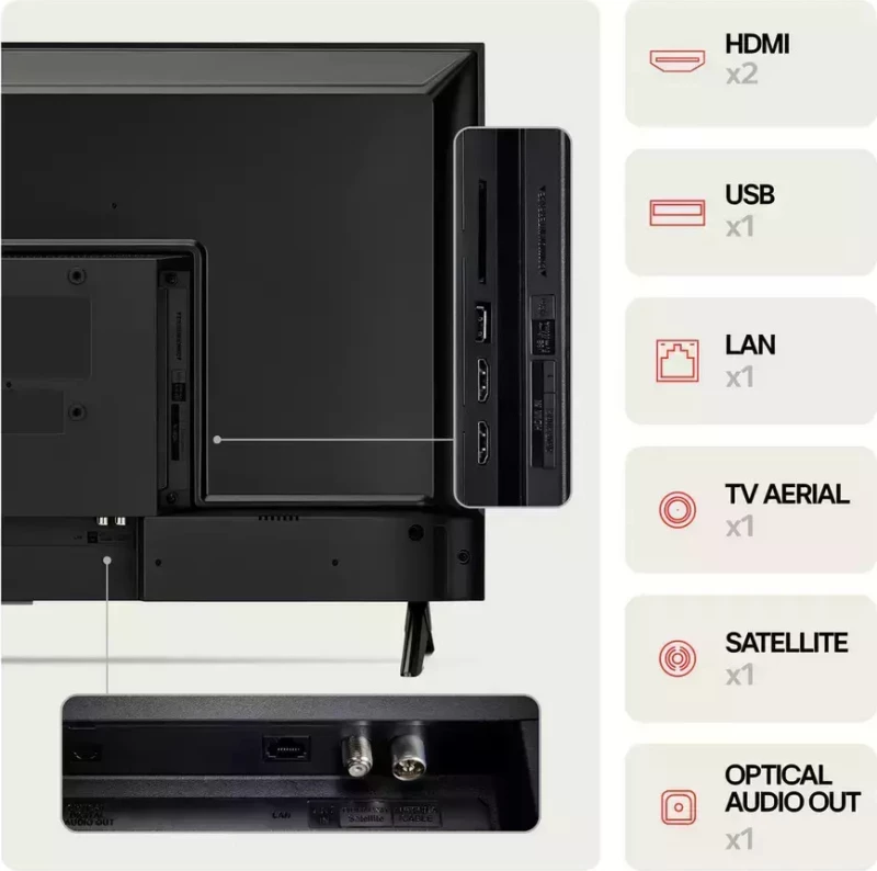 TV Set|LG|32"|Smart/FHD|1920x1080|Wireless LAN|Bluetooth|webOS|32LR60006LA