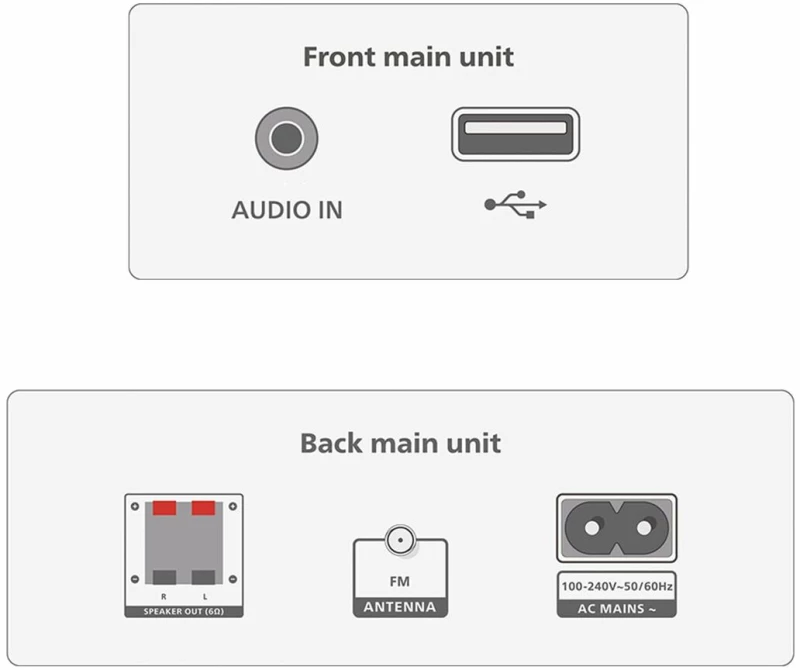 Mini HiFi Philips TAM3205M2/12
