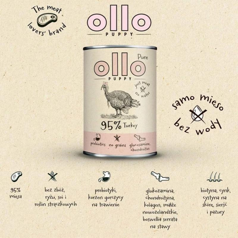 Υγρό φαγητό Ollo