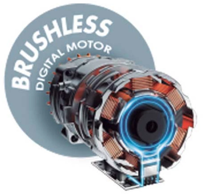 Primo PRHD-40503 Σεσουάρ 1600W BLDC Με λειτουργία ιονισμού