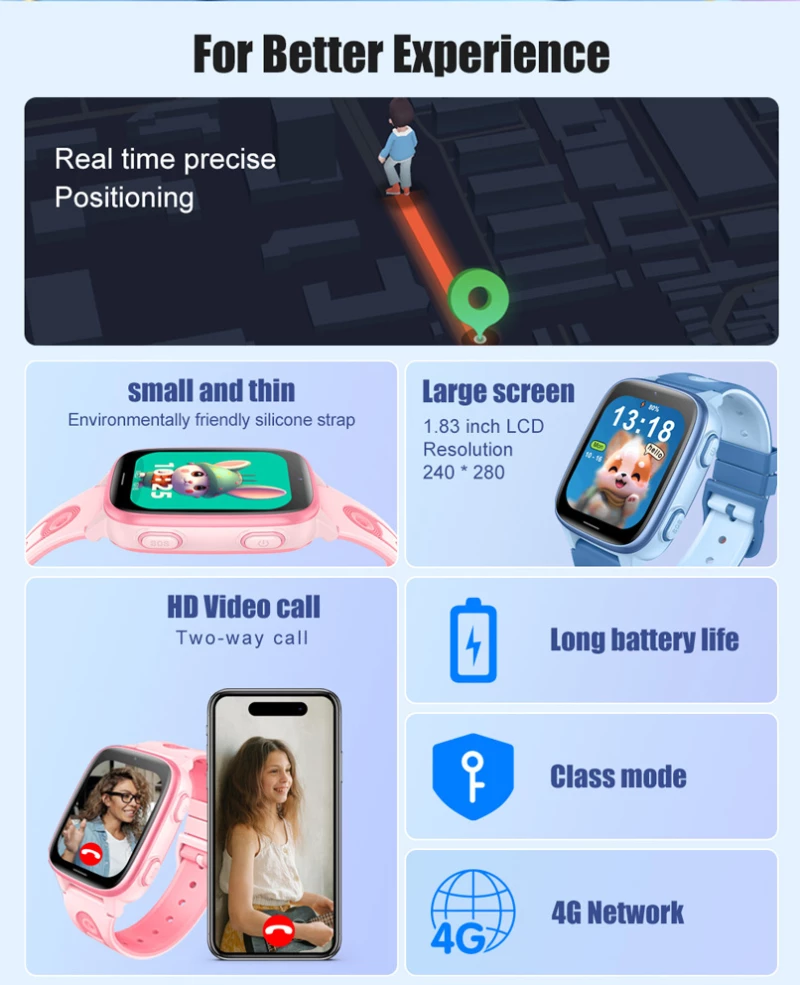 INTIME GPS smartwatch για παιδιά IT-072, 1.83", κάμερα, 4G, IPX5, μπλε