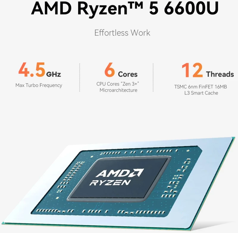 BEELINK mini PC EQR6, AMD Ryzen 5 6600U, 24GB, 500GB M.2, Windows 11 Pro