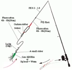 Tict M-Caro L 6.3g