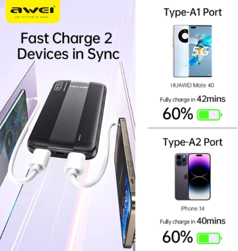 Awei P20K Power Bank 10000 mAh – Διπλός Φορτιστής USB‑A Μαύρο