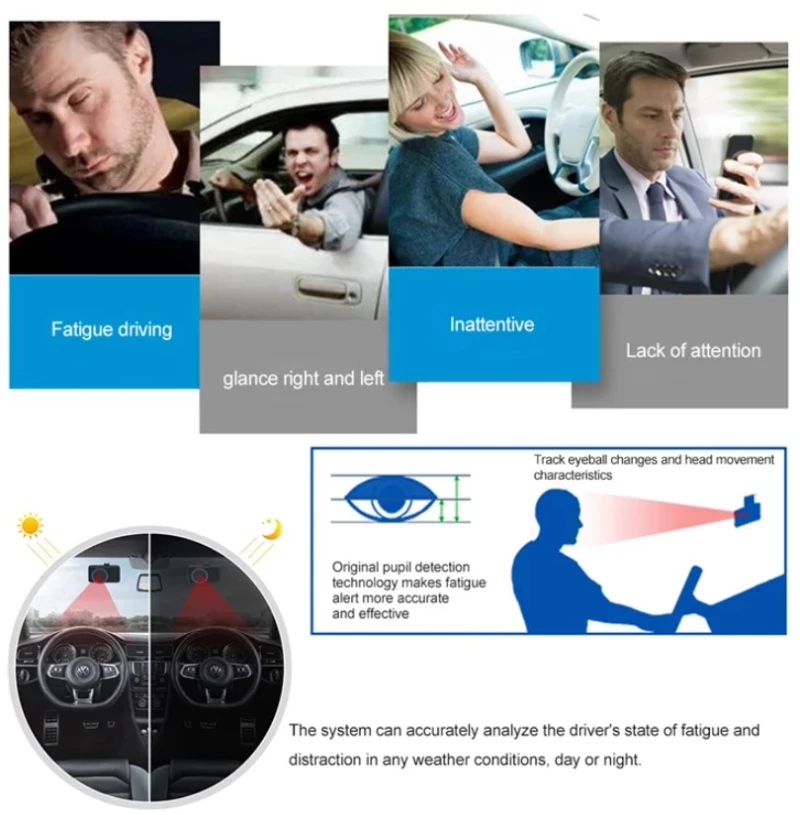 CARMEDIA CMX01 Sleep Alarm