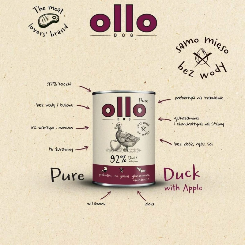 Υγρό φαγητό Ollo