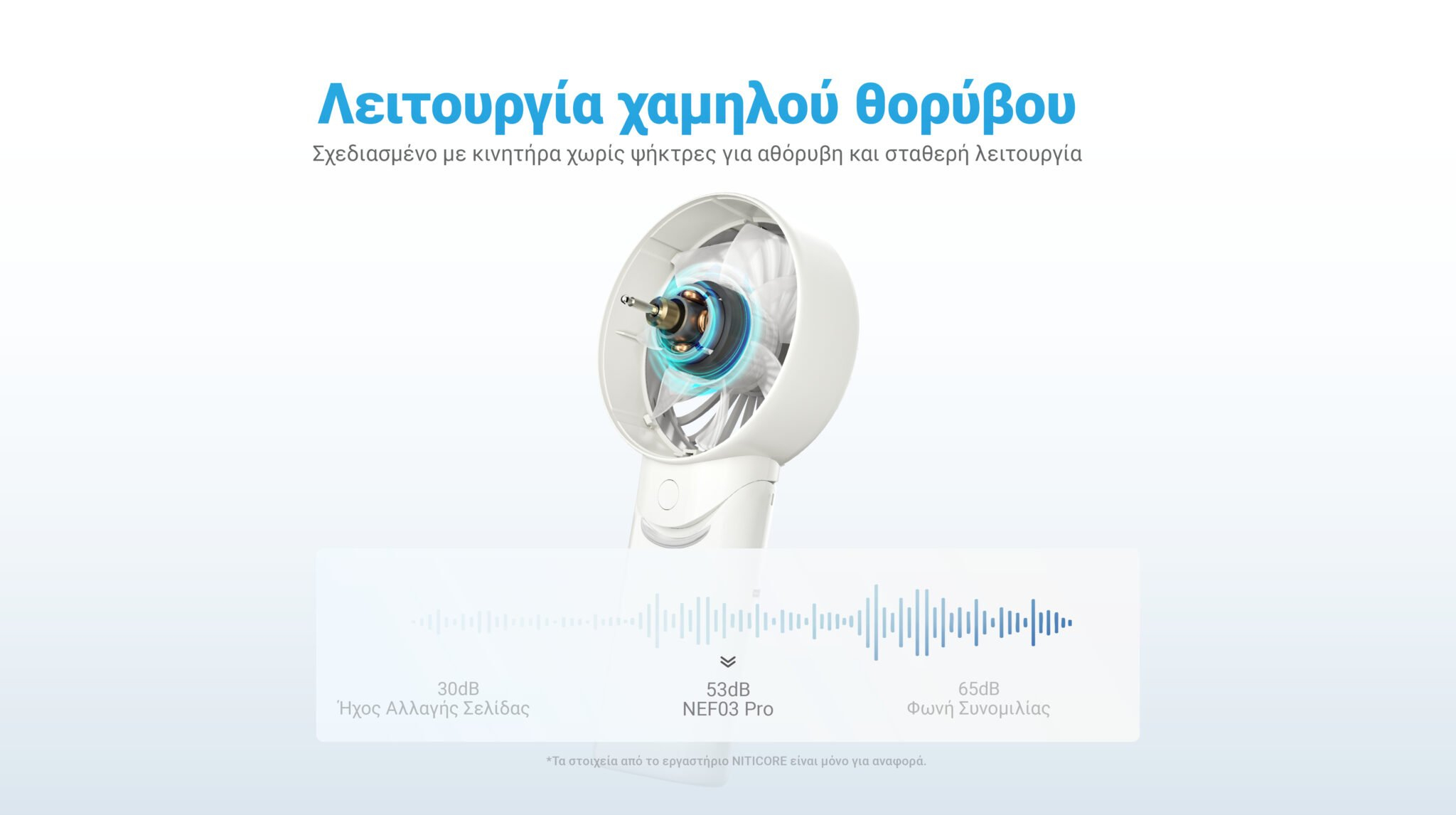 Ανεμιστήρας Nitecore NEF03 Pro Ατομικός Επιτραπέζιος & Φορητός Πτυσσόμενος με Λουράκι Λαιμού - White (6952506497607)