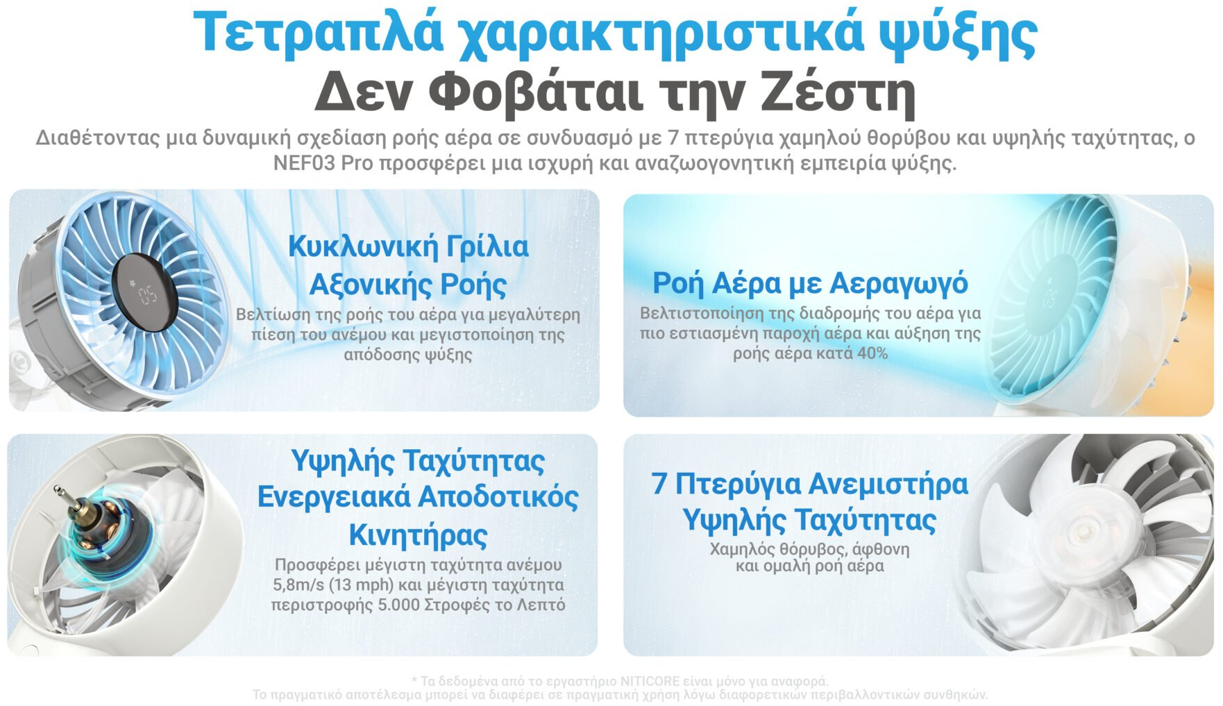 Ανεμιστήρας Nitecore NEF03 Pro Ατομικός Επιτραπέζιος & Φορητός Πτυσσόμενος με Λουράκι Λαιμού - White (6952506497607)