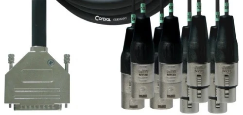 Cordial CFD 1.5 DFMT - Καλώδιο D-Sub 1,5 μέτρα