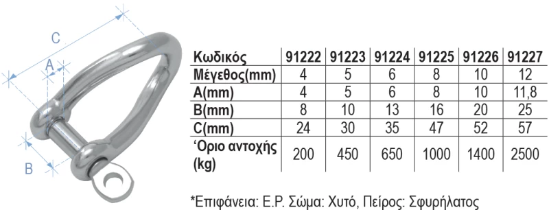 Kλειδί, Στριφτό, AISI 316