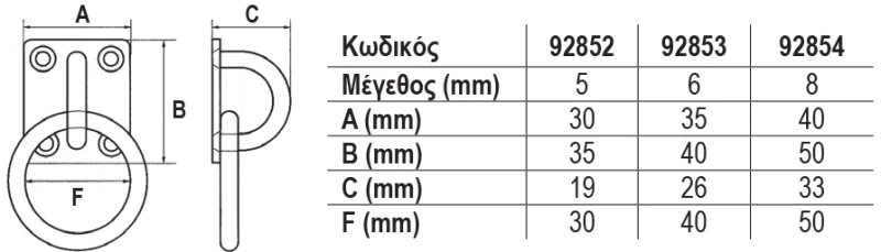 Μάπα με Κρίκο, AISI 304