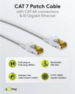 GOOBAY καλώδιο δικτύου 91092, CAT 7 S/FTP, copper, 500MHz, 1.5m, λευκό