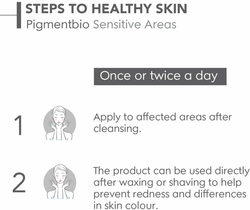 Κρέμα Ημέρας Bioderma 75 ml