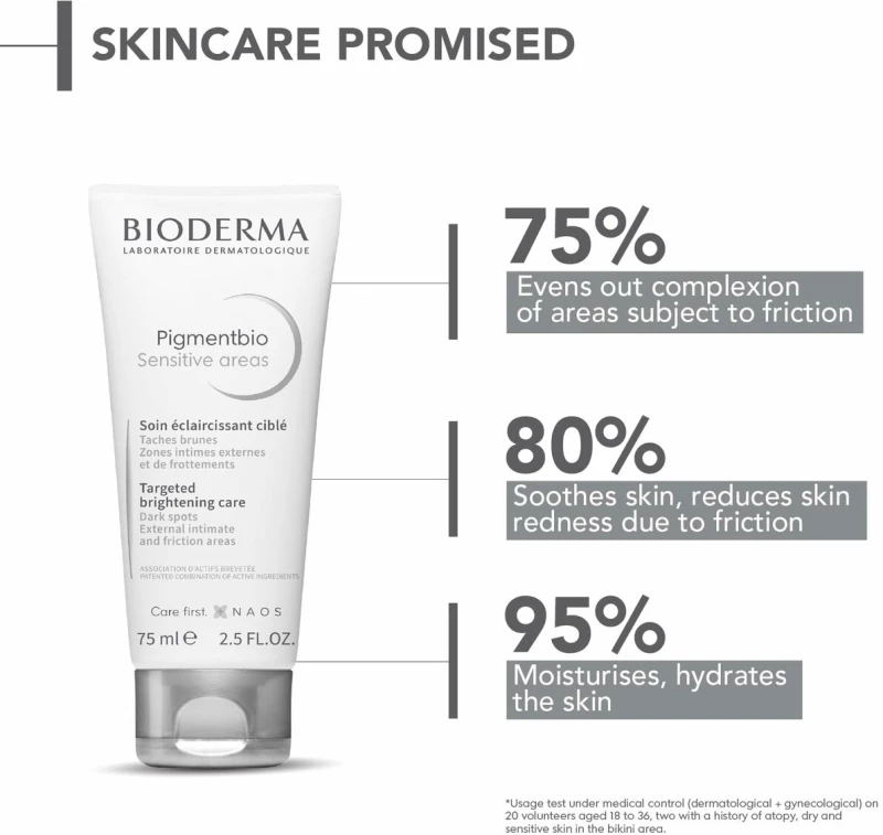 Κρέμα Ημέρας Bioderma 75 ml