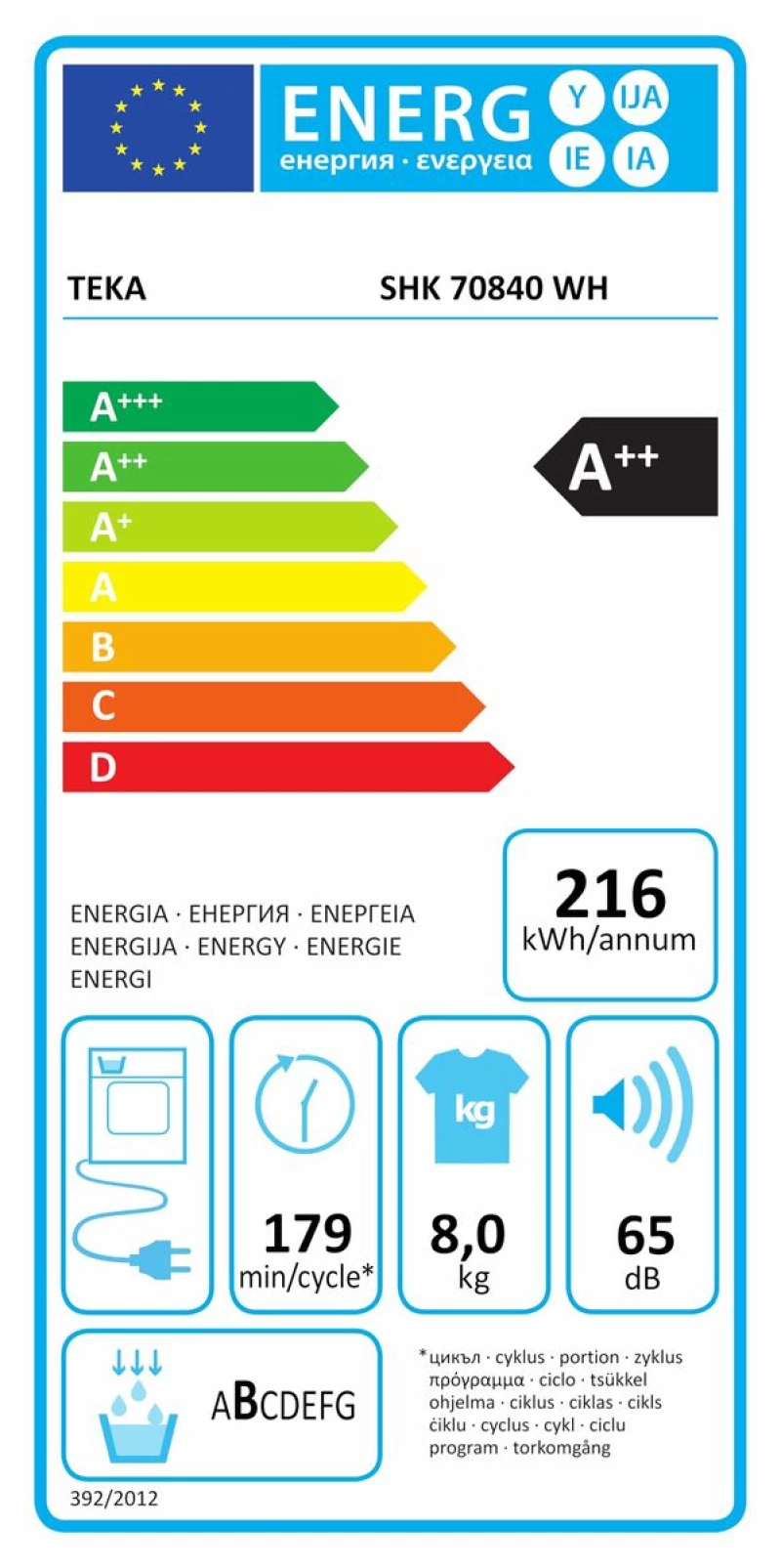 Συμπυκνωτικό στεγνωτήριο Teka SHK70840