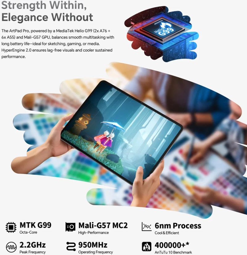 TECLAST tablet ArtPad Pro με στυλό αφής  12.7"  8/256GB  4G  Android 15  10000mAh  γκρι