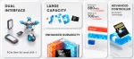 SILICON POWER κάρτα μνήμης microSDXC Express Hypera, 256GB, PCIe Gen 3x1, C10 UHS-I U3 A1 V30