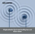 Ακουστικά Sony IEREX15CL