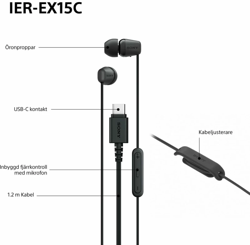Ακουστικά Sony IEREX15CL